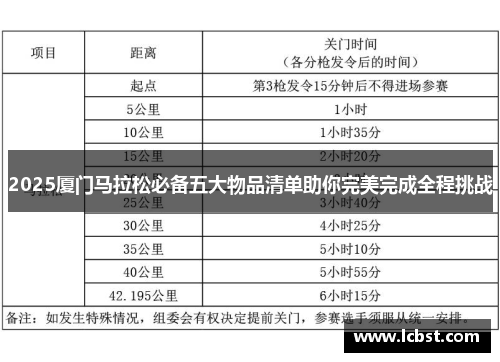 2025厦门马拉松必备五大物品清单助你完美完成全程挑战