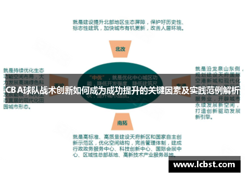 CBA球队战术创新如何成为成功提升的关键因素及实践范例解析