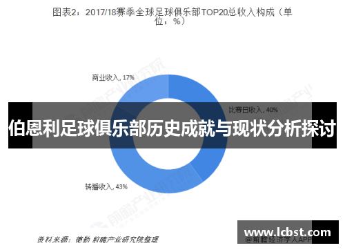 伯恩利足球俱乐部历史成就与现状分析探讨