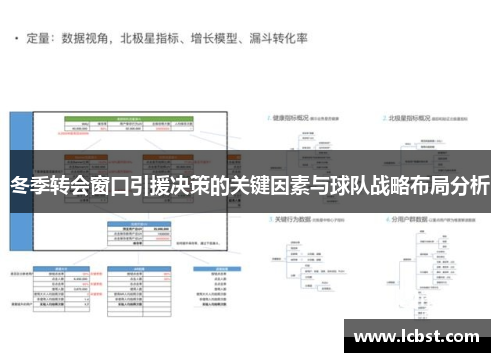 冬季转会窗口引援决策的关键因素与球队战略布局分析