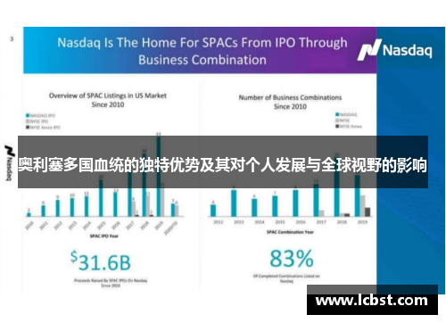 奥利塞多国血统的独特优势及其对个人发展与全球视野的影响 奥利塞多国血统的独特优势及其对个人发展与全球视野的影响