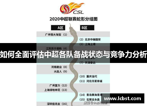 如何全面评估中超各队备战状态与竞争力分析