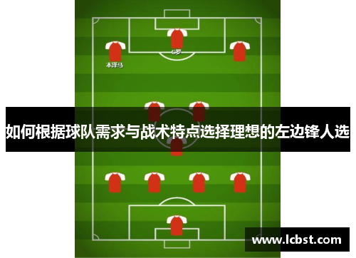 如何根据球队需求与战术特点选择理想的左边锋人选 如何根据球队需求与战术特点选择理想的左边锋人选