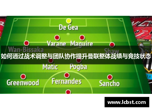 如何通过战术调整与团队协作提升曼联整体战绩与竞技状态 如何通过战术调整与团队协作提升曼联整体战绩与竞技状态