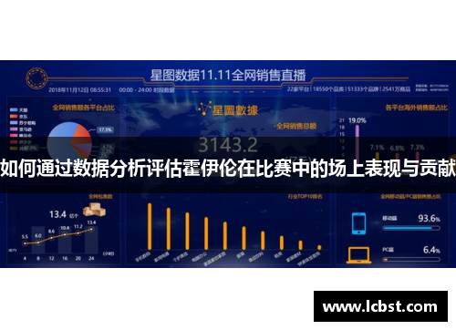 如何通过数据分析评估霍伊伦在比赛中的场上表现与贡献 如何通过数据分析评估霍伊伦在比赛中的场上表现与贡献