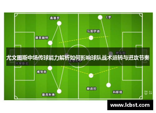 尤文图斯中场传球能力解析如何影响球队战术运转与进攻节奏 尤文图斯中场传球能力解析如何影响球队战术运转与进攻节奏