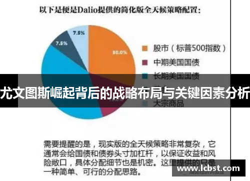 尤文图斯崛起背后的战略布局与关键因素分析 尤文图斯崛起背后的战略布局与关键因素分析