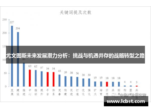 尤文图斯未来发展潜力分析:挑战与机遇并存的战略转型之路 尤文图斯未来发展潜力分析:挑战与机遇并存的战略转型之路